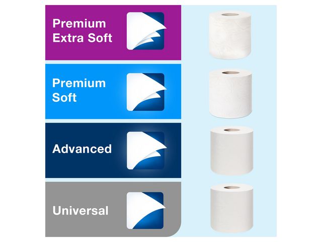 Dispenser TORK T4 Toa vit